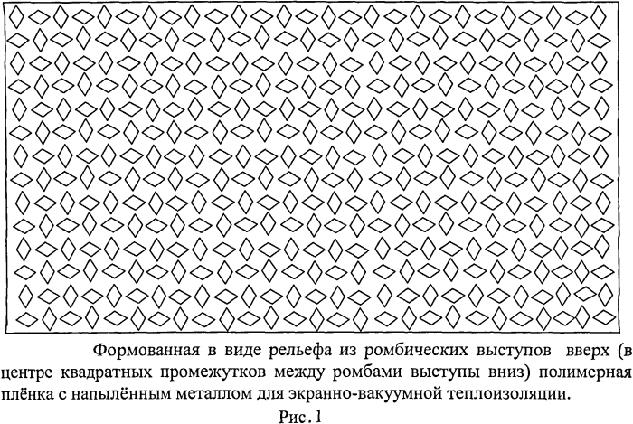 Экранно-вакуумная теплоизоляция космического аппарата (патент 2587740)