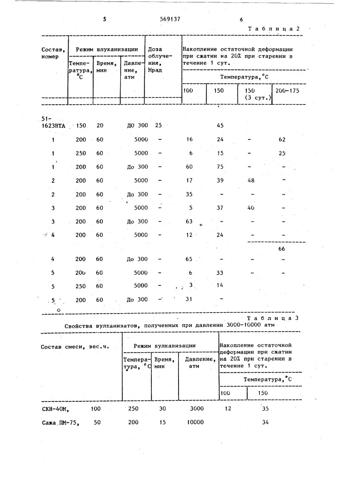 Способ вулканизации смесей на основе ненасыщенных каучуков (патент 569137)