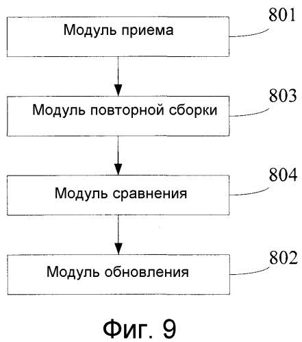 Способ, система и устройство передачи сигналов синхронной цифровой иерархии по микроволне (патент 2530298)