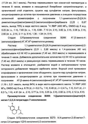 Производные 2-[(2-(фениламино)-1н-пирроло[2,3-d]пиримидин-4-ил)амино]бензамида в качестве ингибиторов igf-1r для лечения рака (патент 2472797)