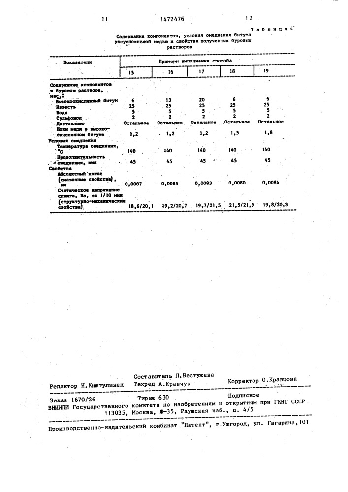 Способ получения известково-битумного раствора (патент 1472476)