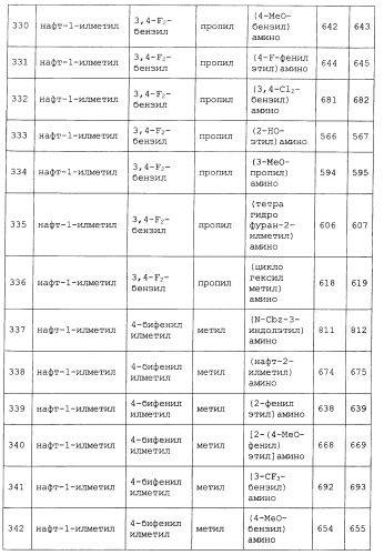 Миметики с обратной конфигурацией и относящиеся к ним способы (патент 2434017)