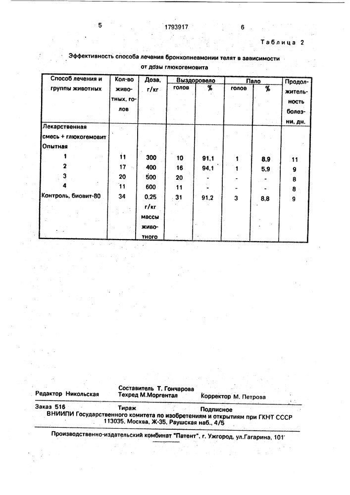 Способ лечения бронхопневмонии телят (патент 1793917)