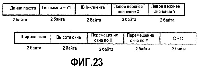 Интерфейс высокоскоростной передачи данных (патент 2369033)