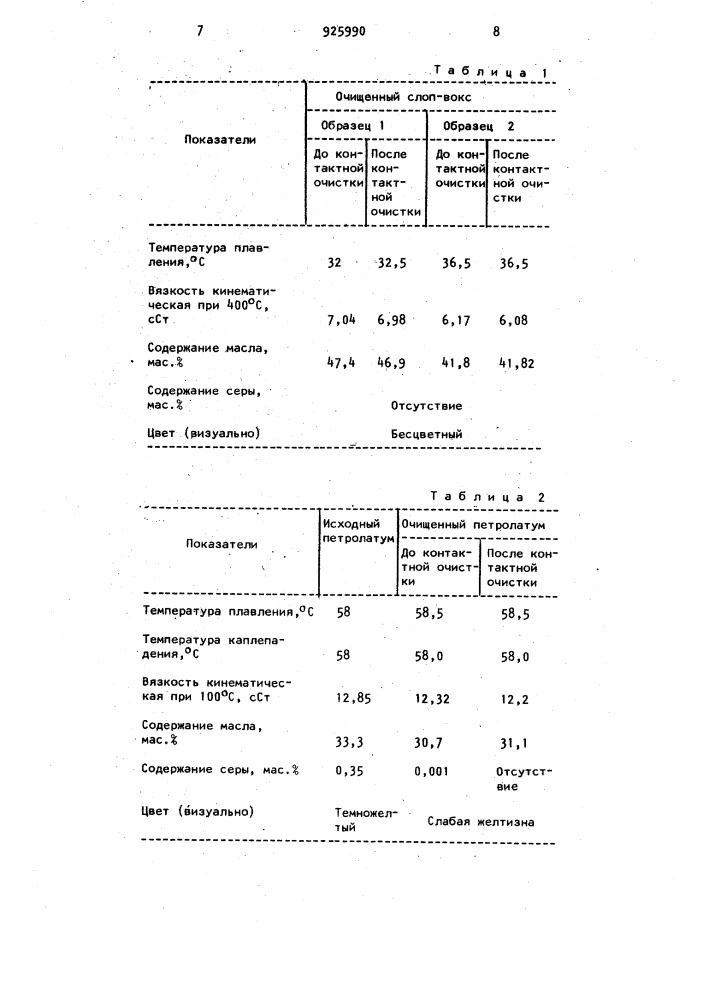 Способ получения медицинского вазелина (патент 925990)