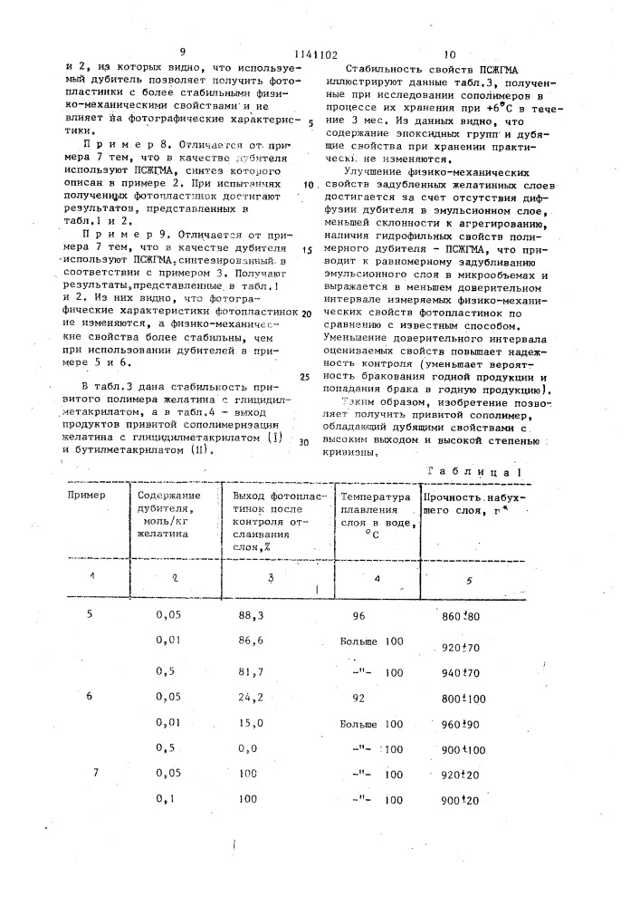 Способ получения привитого сополимера (патент 1141102)