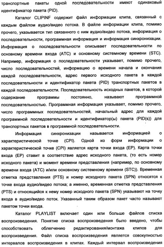 Носитель записи со структурой данных для управления воспроизведением записанных на нем показов слайдов и способы и устройства записи и воспроизведения (патент 2335810)