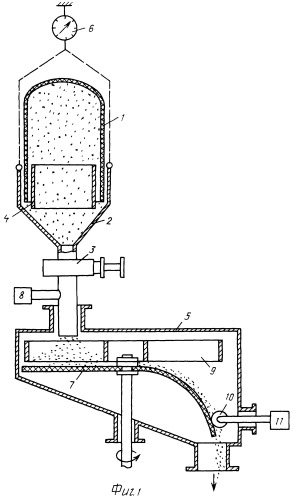 Устройство для подачи сильносвязных плохосыпучих материалов (патент 2397936)