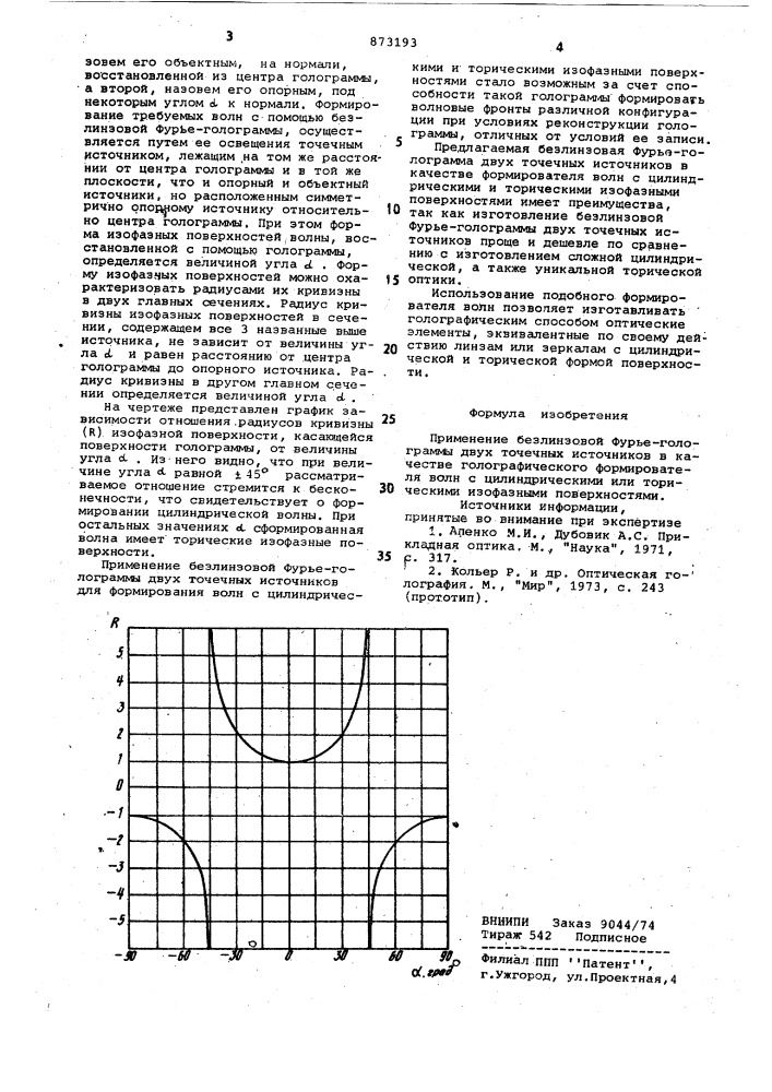 Голографический формирователь волн (патент 873193)