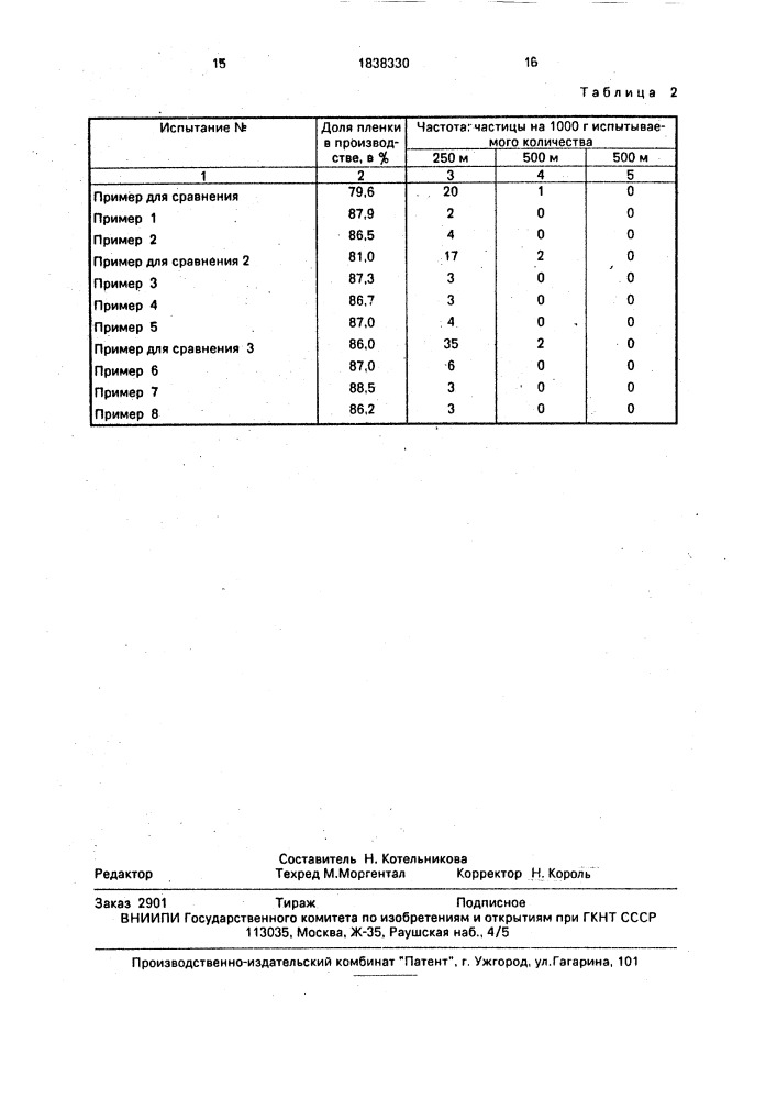 Способ получения полиэтилена (патент 1838330)