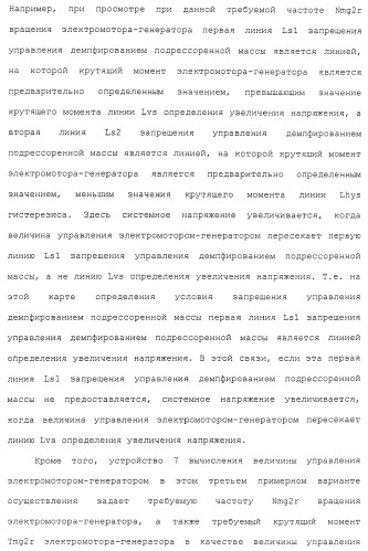 Система управления демпфированием подрессоренной массы транспортного средства (патент 2484992)