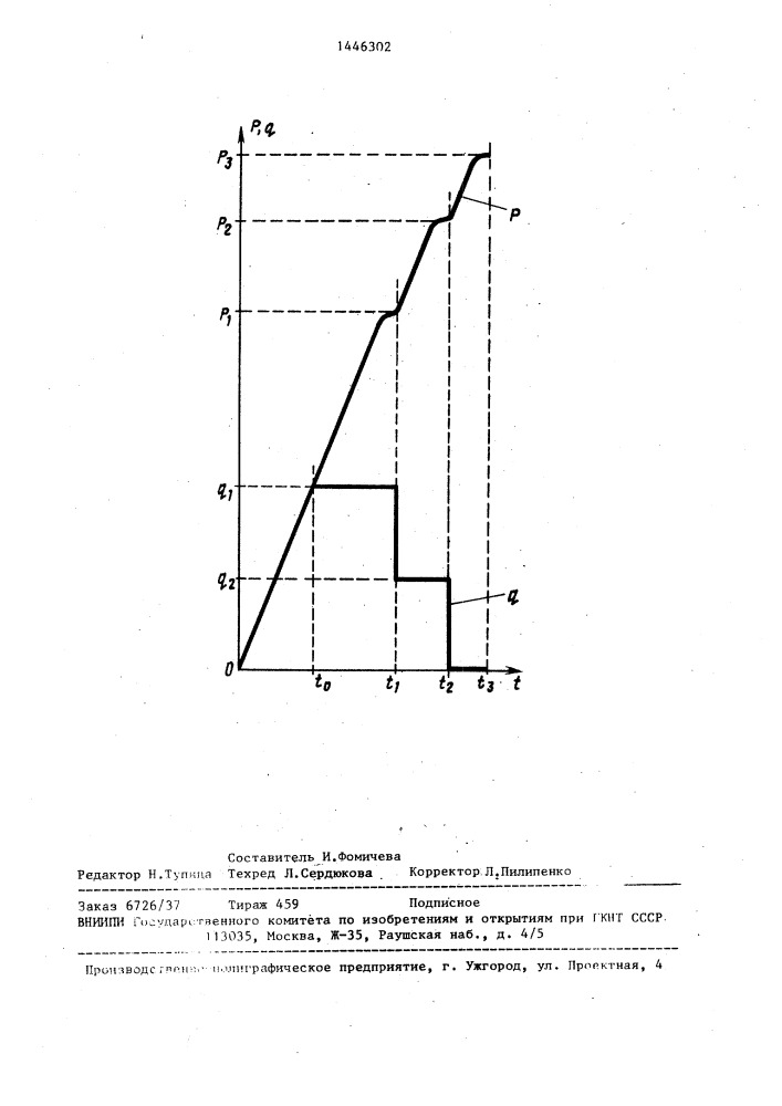 Способ определения прочности горных пород (патент 1446302)