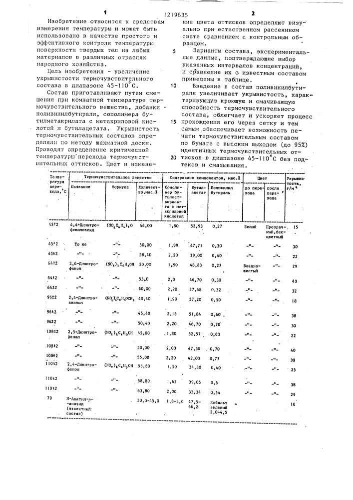 Термочувствительный состав (патент 1219635)