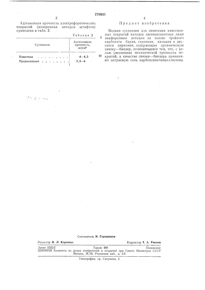 Водная суспензия для нанесения эмиссионных (патент 278931)