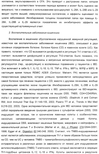Применение il-28 и il-29 для лечения карциномы и аутоиммунных нарушений (патент 2389502)