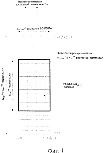 Способ и устройство для передачи опорного сигнала (патент 2515554)