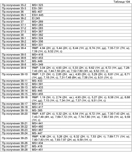 Соединение 2н-хромена и его производное (патент 2490266)