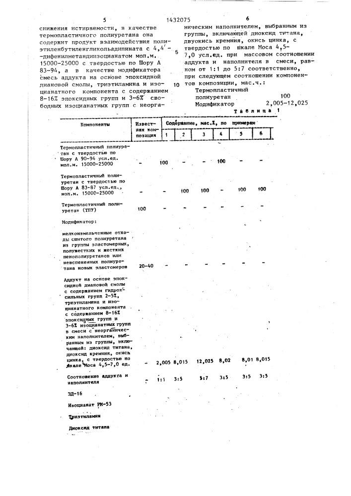 Полимерная композиция фрикционного назначения (патент 1432075)
