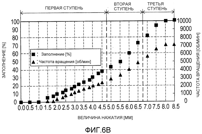 Приводной инструмент (патент 2540238)