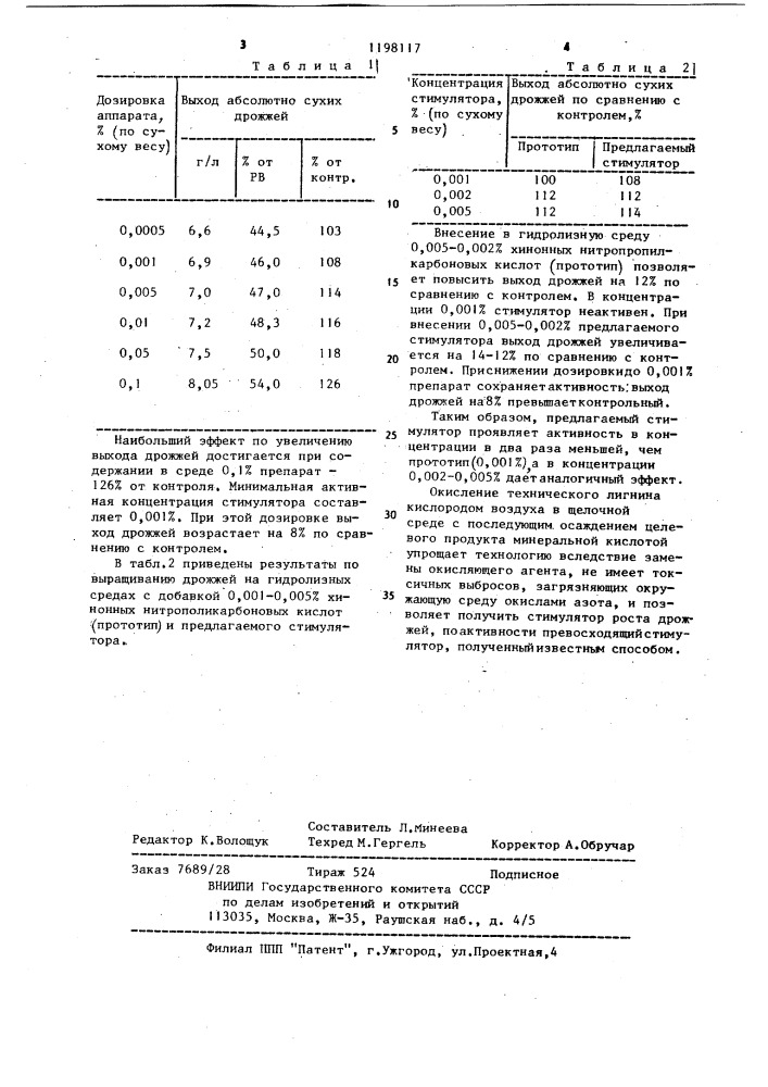 Способ получения стимулятора роста дрожжей (патент 1198117)