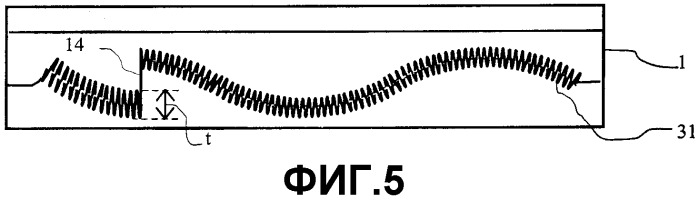 Элемент защиты, снабженный макроструктурой (патент 2314931)