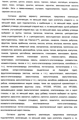 Композиции подсластителя, обладающие повышенной степенью сладости и улучшенными временными и/или вкусовыми характеристиками (патент 2459435)