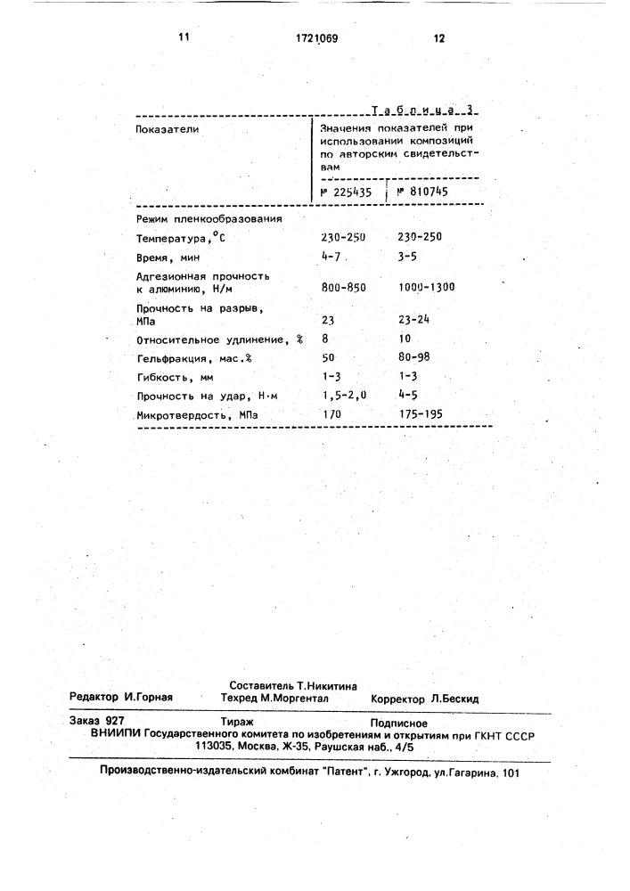 Порошковая композиция для необратимых покрытий (патент 1721069)