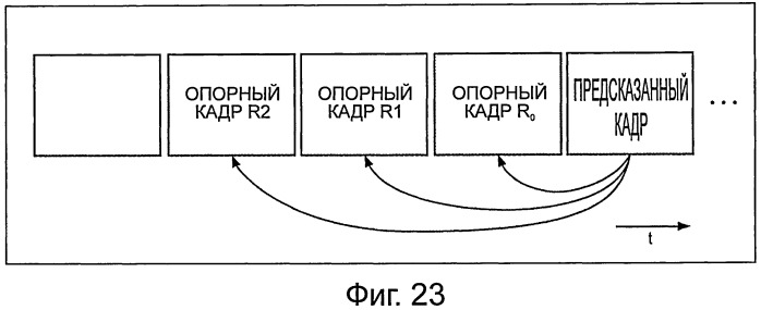 Устройство и способ обработки изображений (патент 2524872)