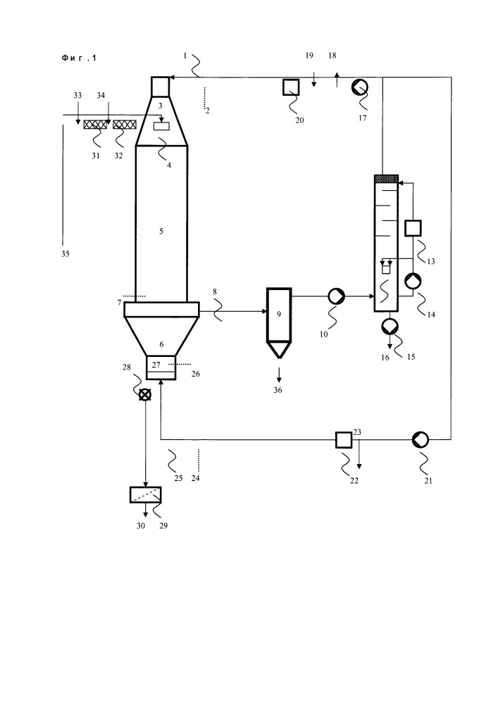 Способ получения поверхностно-постсшитых водопоглощающих полимерных частиц (патент 2653056)
