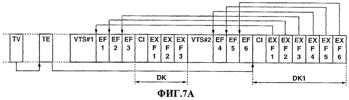 Способ и устройство записи и носитель записи (патент 2284589)