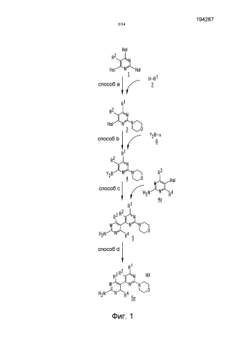 Способ получения пиримидиновых производных (патент 2576619)