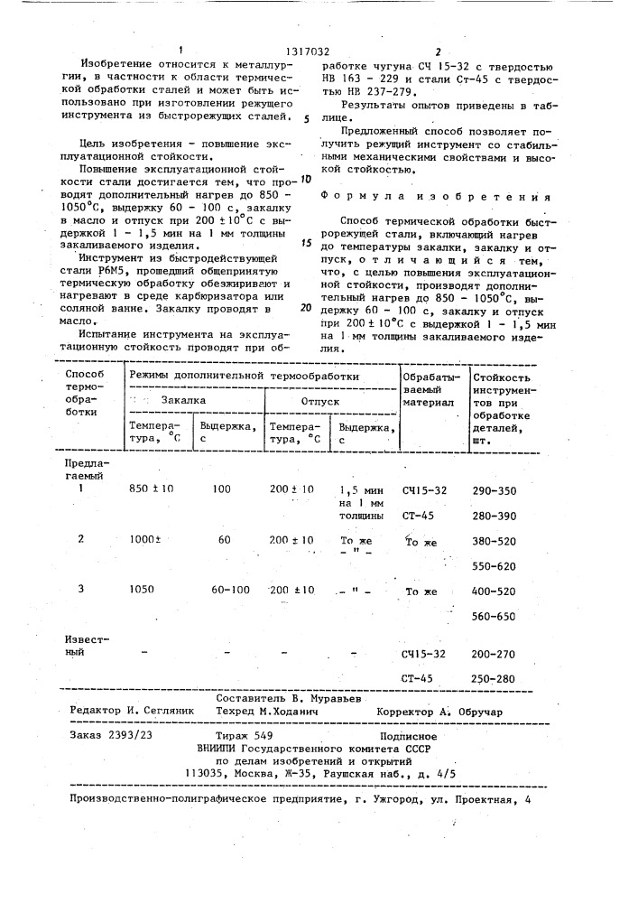 Способ термической обработки быстрорежущей стали (патент 1317032)