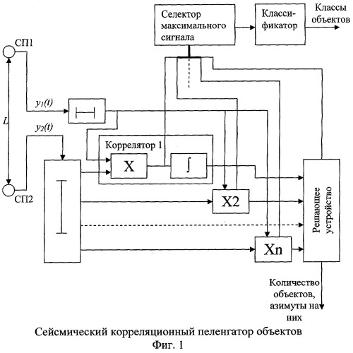 Сейсмическое устройство определения координат объектов (патент 2273867)