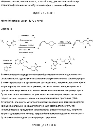 Замещенные производные 4-аминоциклогексана (патент 2501790)