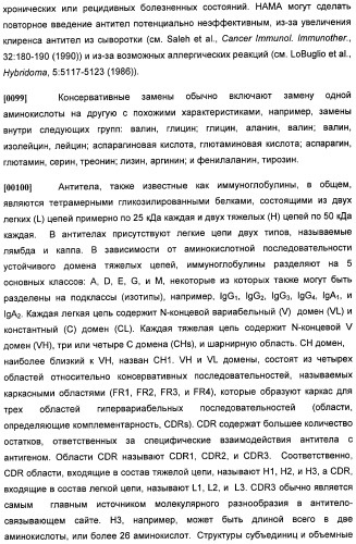 Антитела против интерлейкина-13 человека и их применение (патент 2427589)