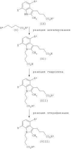 Новые кристаллические формы 4, 4'- [4-фтор-7({4-[4-(3-фтор-2-метилфенил)бутокси]фенил}этинил)-2-метил-1н-индол-1, 3-диил]дибутановой кислоты, 4, 4'-[2-метил-7-({4-[4-(пентафторфенил)бутокси] фенил}этинил)-1н-индол-1, 3-диил]дибутановой кислоты и 4, 4'-[4-фтор-2-метил-7-({4-[4-(2, 3, 4, 6-тетрафторфенил) бутокси]фенил}этинил)-1н-индол-1, 3-диил]дибутановой кислоты (патент 2560147)