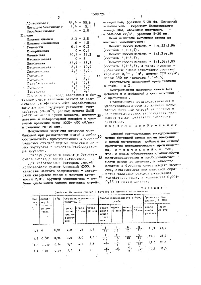 Способ регулирования воздухововлечения бетонной смеси (патент 1588724)