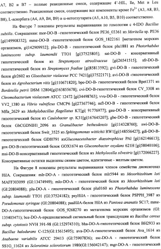 Способ получения гидроксилированной аминокислоты (варианты) и микроорганизм, трансформированный днк, кодирующей диоксигеназу (патент 2460779)