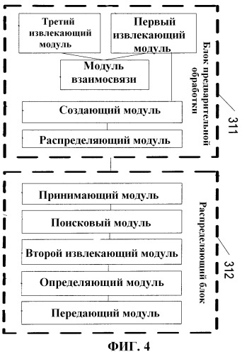 Способ, устройство и система для распределения сообщений (патент 2464722)