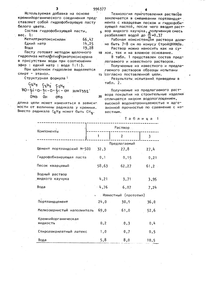 Строительный раствор (патент 996377)