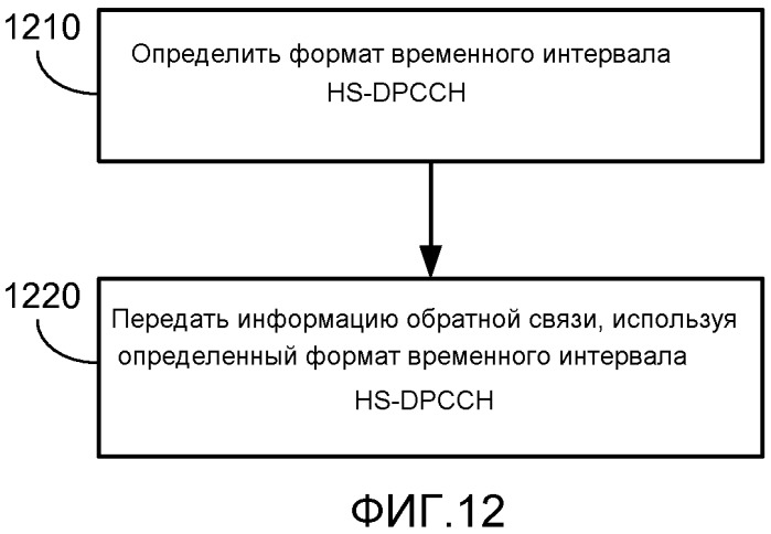 Обратная связь посылки многочисленных несущих нисходящей линии связи (патент 2519409)