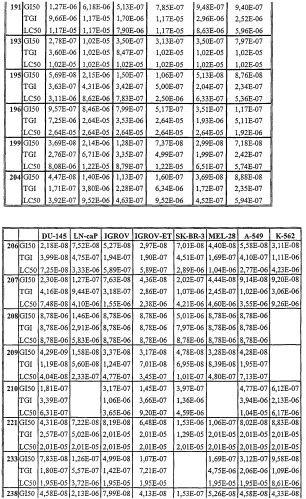 Противоопухолевые аналоги ламелларина (патент 2328500)