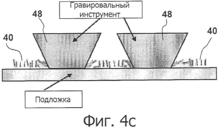 Выгравированное оптически изменяемое изображение (патент 2386484)