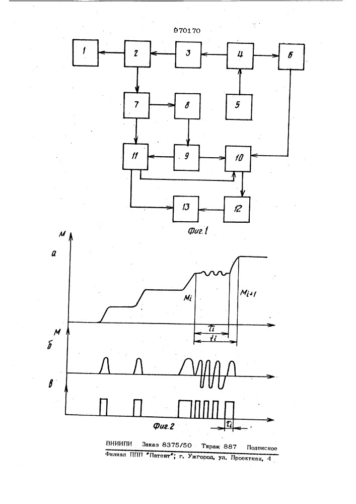 Стенд для определения технического состояния зубчатых передач (патент 970170)