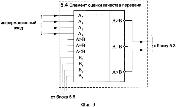 Устройство регулирования мощности передачи земной станции спутниковой связи (патент 2307465)