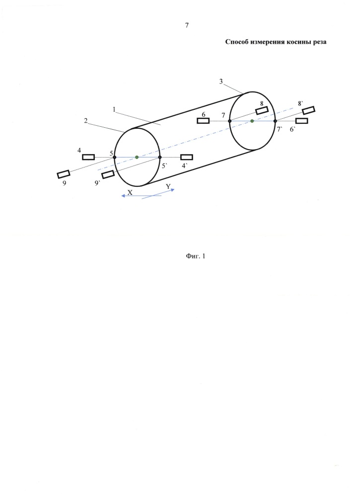 Способ измерения косины реза (патент 2606937)