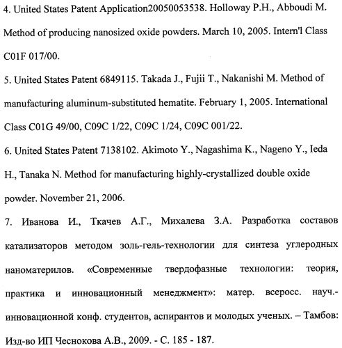 Способ получения металлоксидных катализаторов для выращивания углеродных нанотрубок из газовой фазы (патент 2476268)