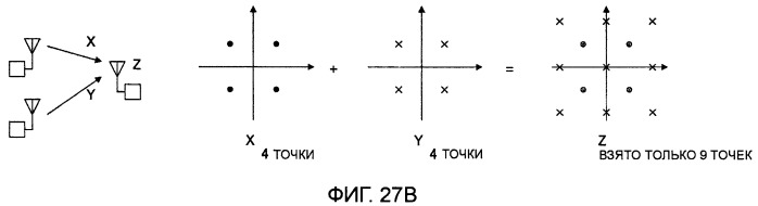 Устройство и способ радиосвязи (патент 2408988)