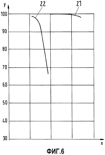 Каплеотделитель (патент 2568479)