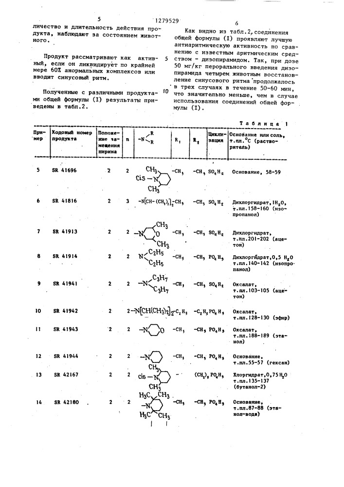 Способ получения производных @ -бутиролактона (патент 1279529)